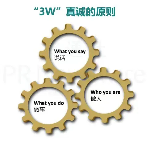 如何讓企業(yè)領(lǐng)導(dǎo)，成為企業(yè)發(fā)言人？