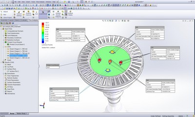 圖6：通過 FloEFD LED 精簡模型，你可以獲得 LED 在某個特定接面溫度和電流的光通量或“熱流明”。